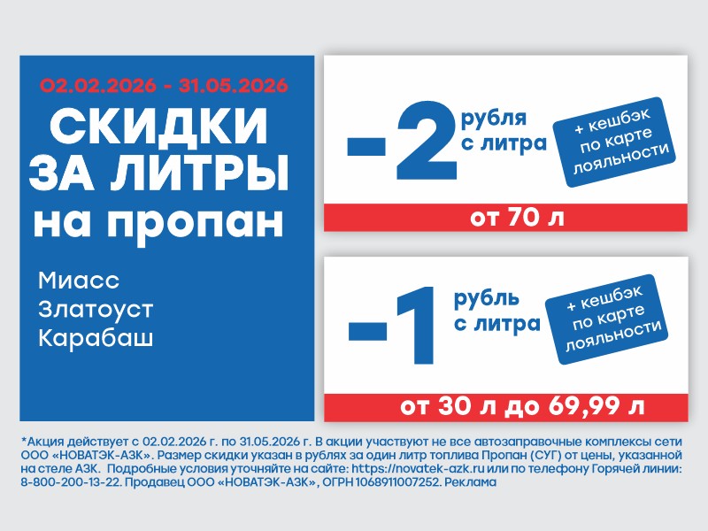 АКЦИЯ! Скидки на ГАЗ до 2 рублей с литра