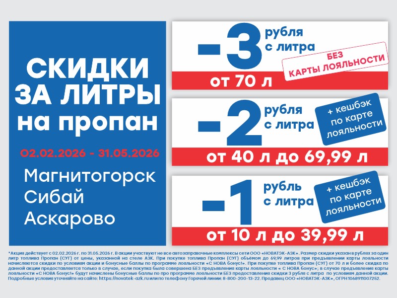 АКЦИЯ! Скидки на ГАЗ до 3 рублей с литра