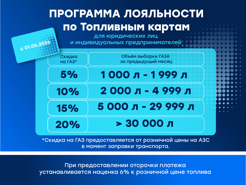 топливные карты2.jpg топливные карты2.jpg
